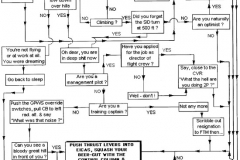 flow_chart