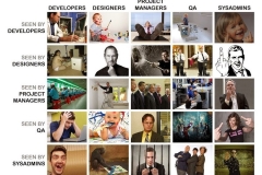 how-x-sees-y.web